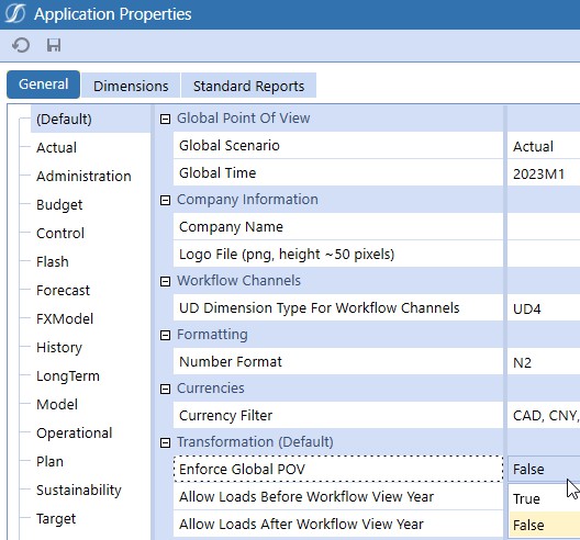 Figure 3.5