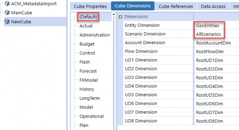 Figure 4.7