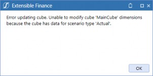 Figure 4.10