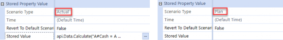 Figure 7.35