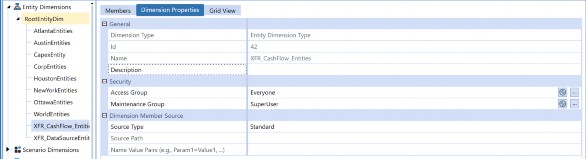 Figure 12.4