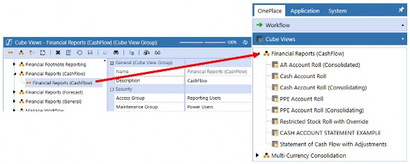 Figure 4.8