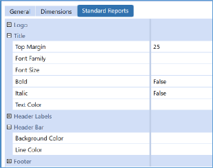 Figure 7.4