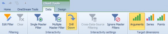 Figure 13.51 Right-click on the chart and click Edit Names.