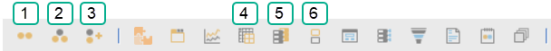 1.Create Group 2. Create Profile 3. Manage Profile Members 4. Create Cube View 5. Create Sequence 6. Create Step
