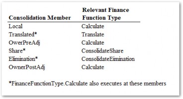 Figure 1.23