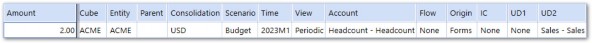 Figure 7.29