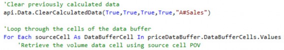 Figure 7.66