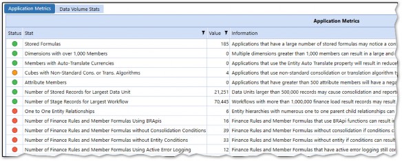 Figure 7.74