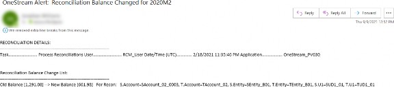 Figure 2.70