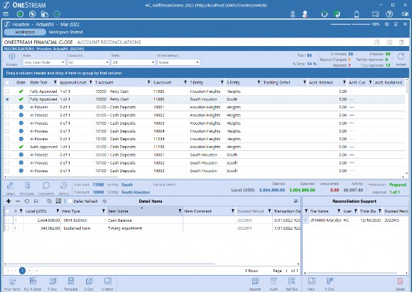 Figure 4.5