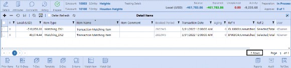 Figure 4.97 Aggregation: Transaction Date (created 94 detail items):