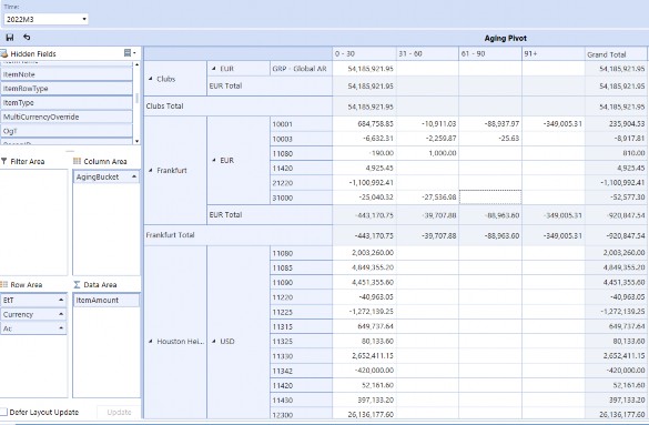 Figure 4.120