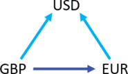 Figure 4.4