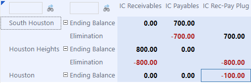 Figure 4.6