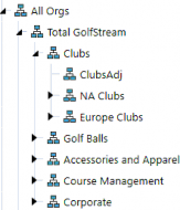 Figure 4.10