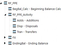 Figure 4.19