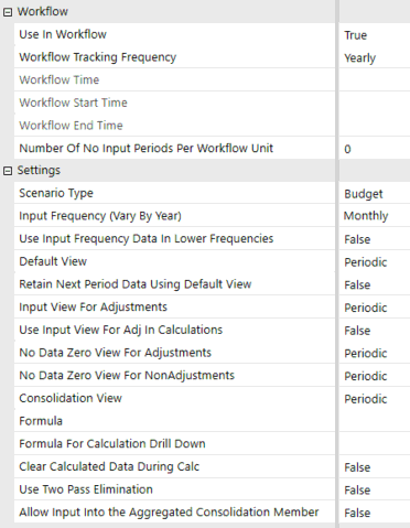 Figure 5.8