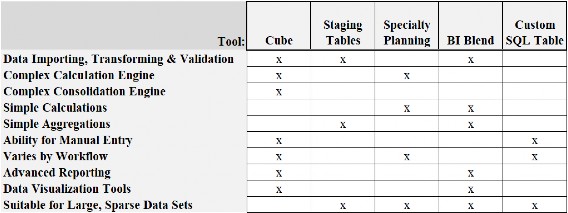 Figure 5.27