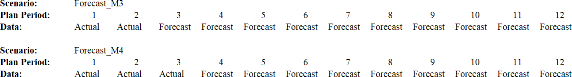 Figure 5.33