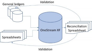 Figure 2.1