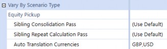 Figure 4.7