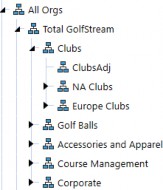 Figure 4.10