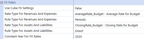 Figure 4.29