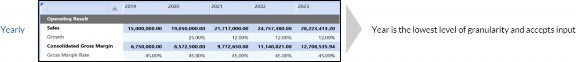 Figure 5.7