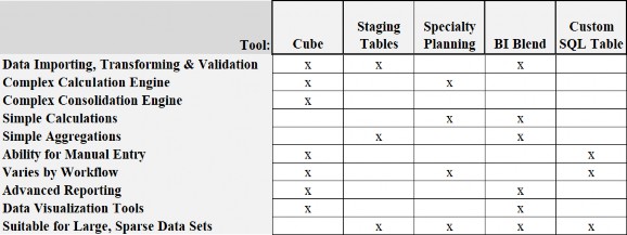 Figure 5.26