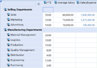 Figure 5.30