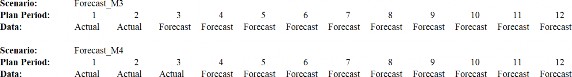 Figure 5.32