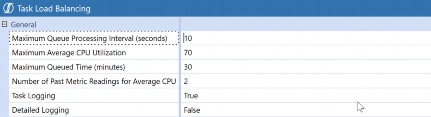 Figure 14.2