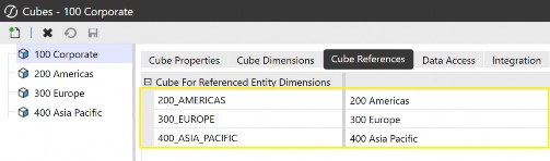 Figure 4.8