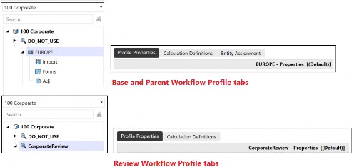 Figure 7.10