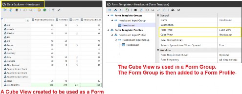 Figure 7.15