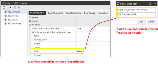 Figure 7.36