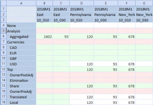 Figure 1.4