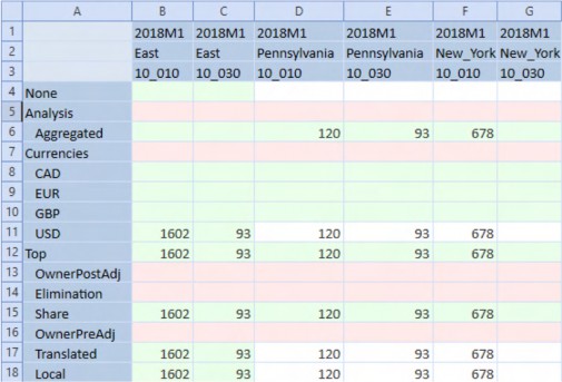 Figure 1.5