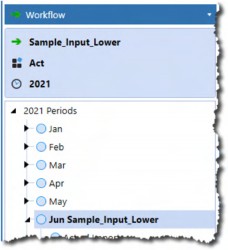 Figure 3.8