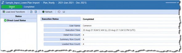 Figure 3.36 2022’s Data Load appears to not be processed.
