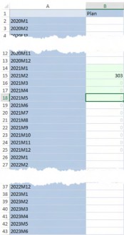 Figure 3.52