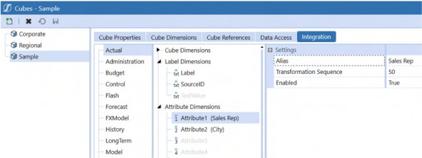 Figure 4.6