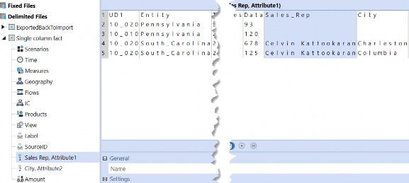 Figure 4.7