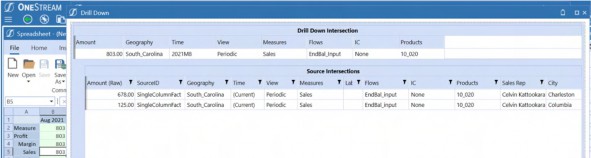 Figure 4.11