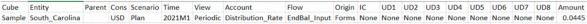 Figure 4.60 A function in the XFBR Rule calculates Distribution: