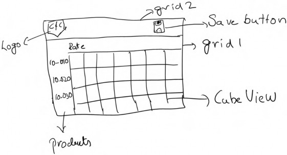 Figure 5.2