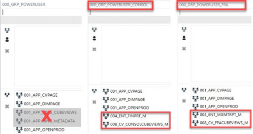 Figure 4.12
