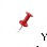 Figure 5.3