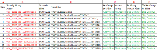 Figure 7.20